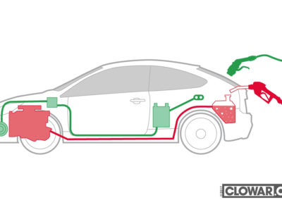 2D graphic for hybrid vehicle in Adobe Illustrator